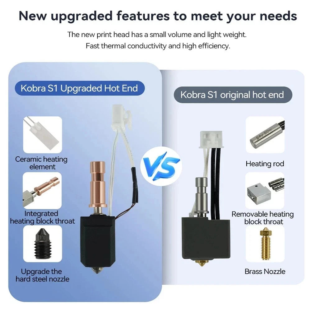Upgraded For Anycubic Kobra S1/S1 Combo Hotend + 0.4 Hardened Steel Nozzle