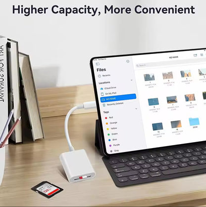 USB C SD Card Reader Compatible with iPhone 15/Mac/iPad 3-Slot USB Type C to SD/TF Card A
