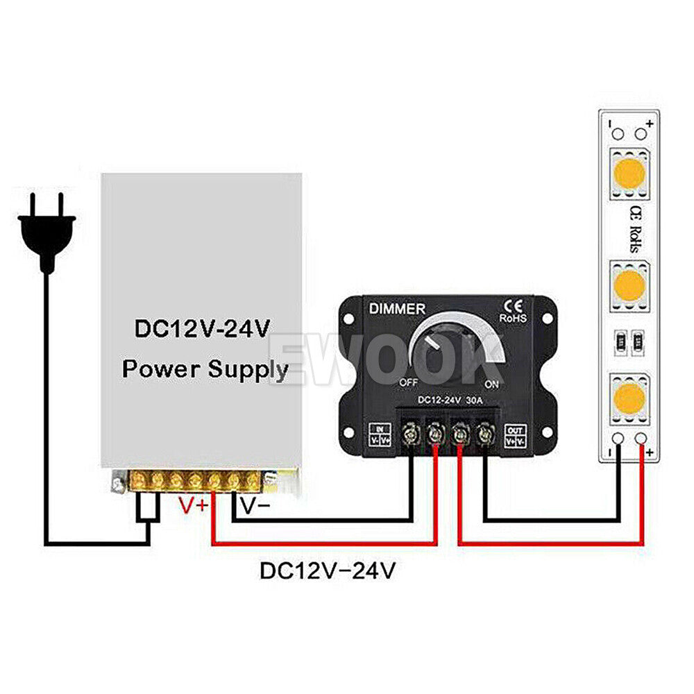DC 12v 24v 30A Led Switch Dimmer Controller For Led Strip Light Single Colour
