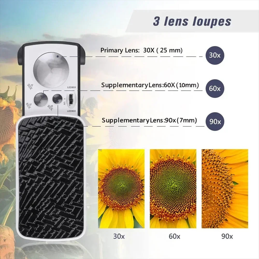 30x 60x 90x Jewellers Loupe LED Magnifier Loop Side Light Magnifying Glass Lens