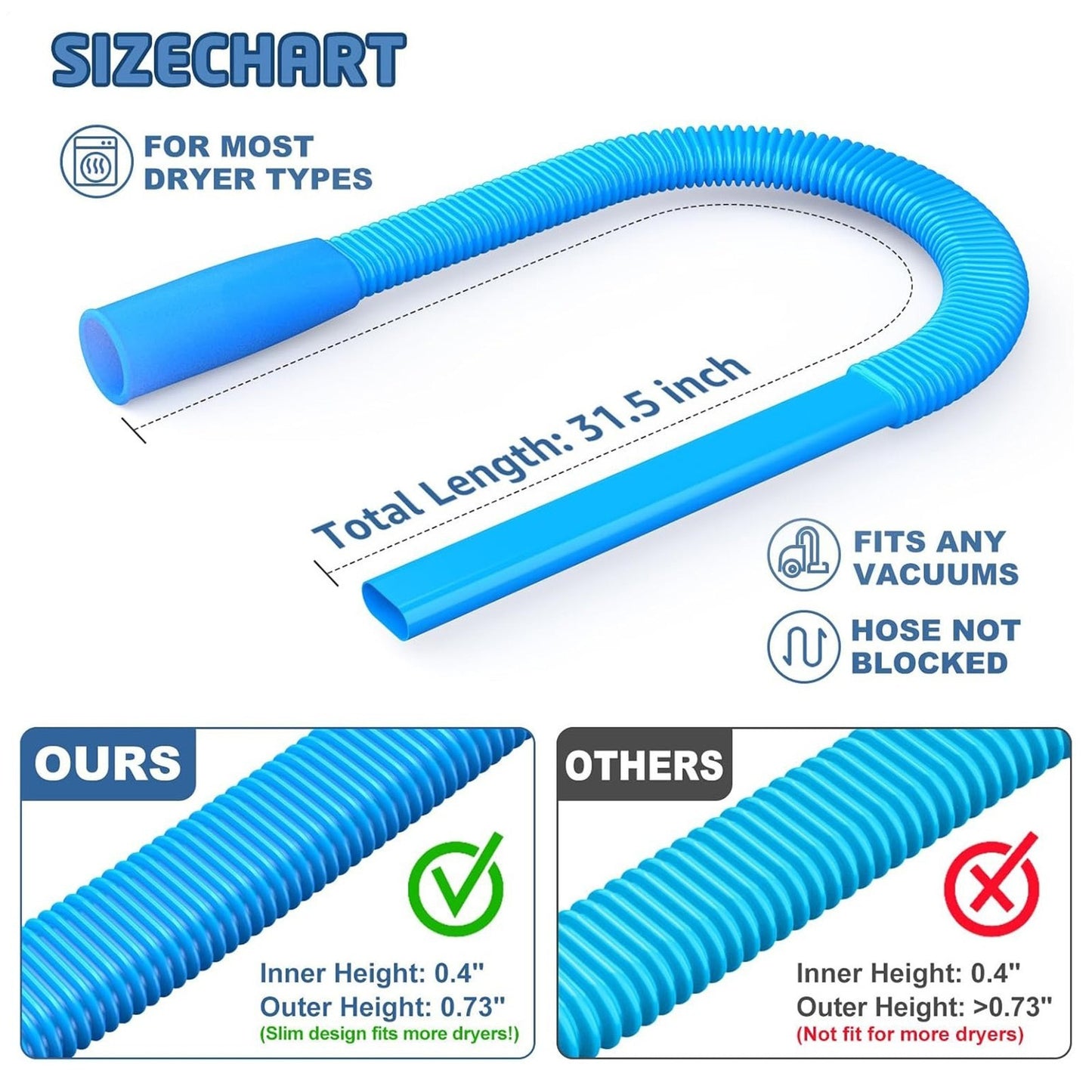 Dryer Vent Cleaner Kit Lint Remover Cleaning Brush Vacuum Hose Attachment