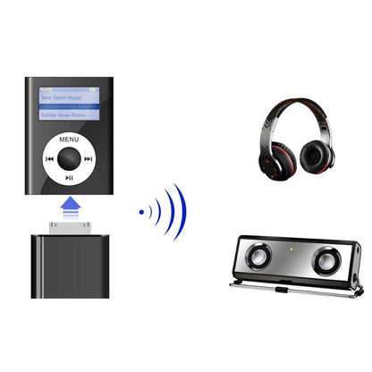 Transmitter Audio Adapter Bluetooth V2.1 30 Pin Compatible with iPod Nano/Classic/Touch