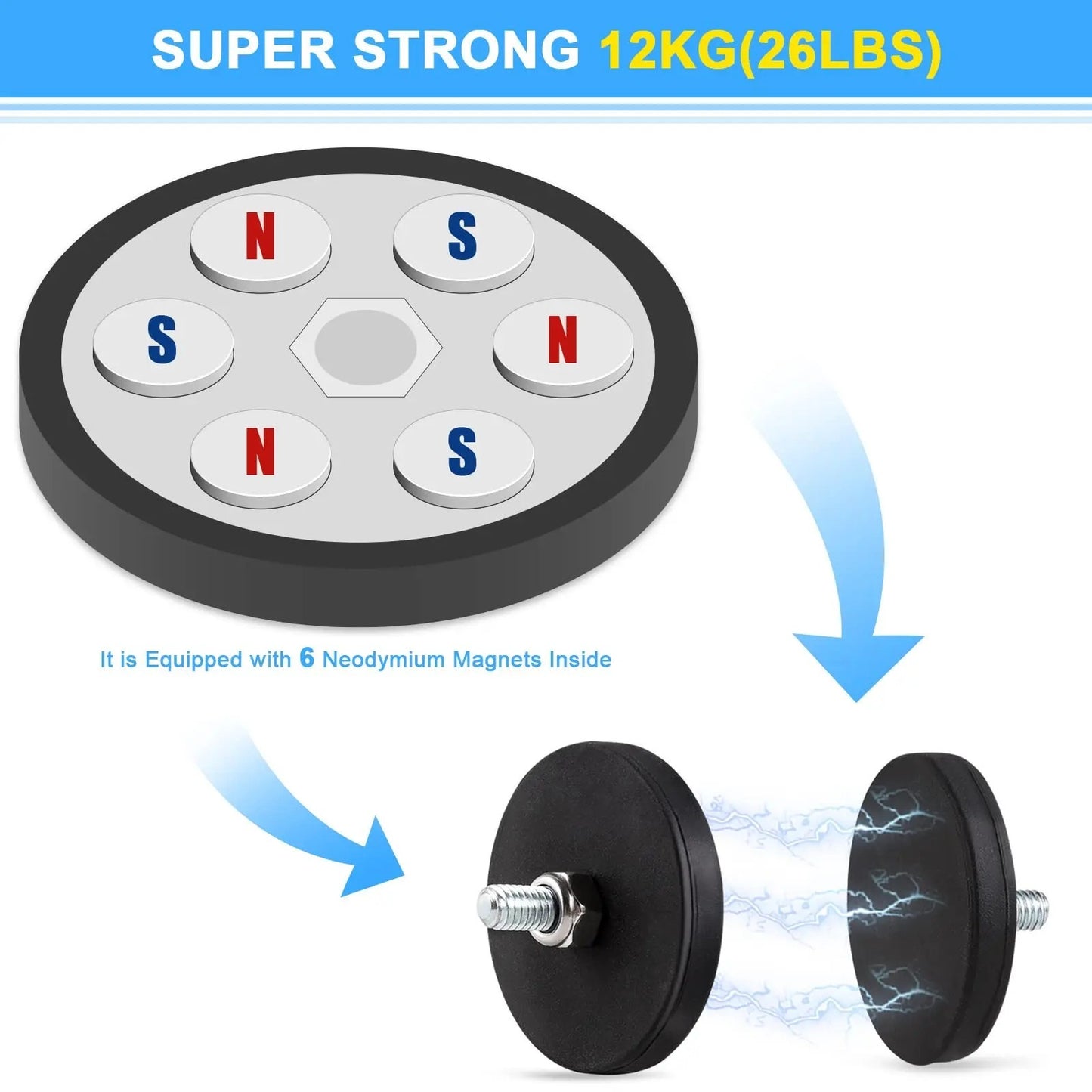 6pcs Rubber Coated Magnet M6 Magnetic Base Heavy Duty Magnetic Mount Holder