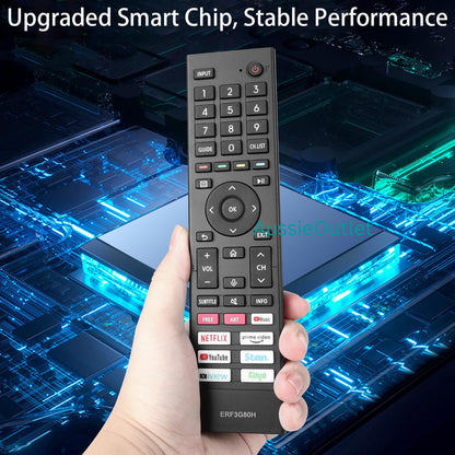 Remote Control for HISENSE TV ERF3G80H 43A7G, 50A7G, 55A7G, 65A7G, 75A7G, 85A7G