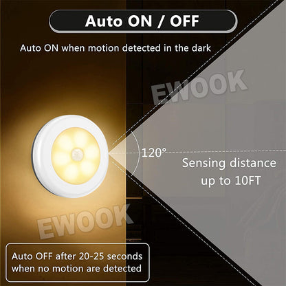1-3xLED Motion Sensor Night Light Indoor Outdoor Battery Operated Stairs Hallway