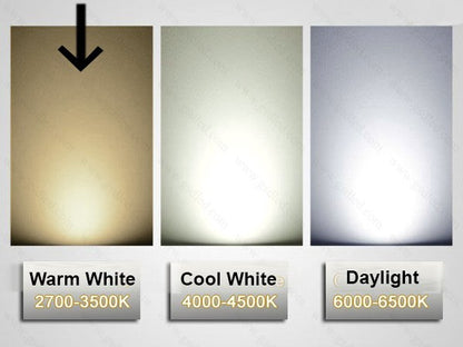10 x 28W Clear E14 Candle Shaped Light Globes Bulbs Lamps Small Screw Halogen