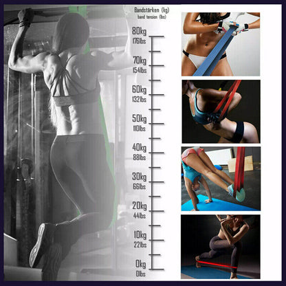 Heavy Duty Resistance Yoga bands loop Exercise Fitness Workout Band Gym Band AU