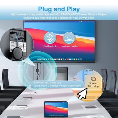 5G 4K Chromecast Wireless HDMI Display Adapter Screen Phone Mirroring Extender