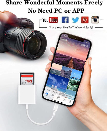 Compatible with iPhone to SD TF Card Camera Reader Adapter for iPhone 14/13/12/11 Pro Max