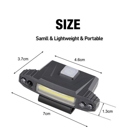 Rechargeable USB LED Headlamp Clip on Cap Hat Light Head Torch Fishing Camp Lamp