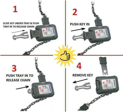 2x AUSSIE SHOPPING TROLLEY TOKEN MASTER KEY Unlocker Woolies WWS Coles Aldi COIN