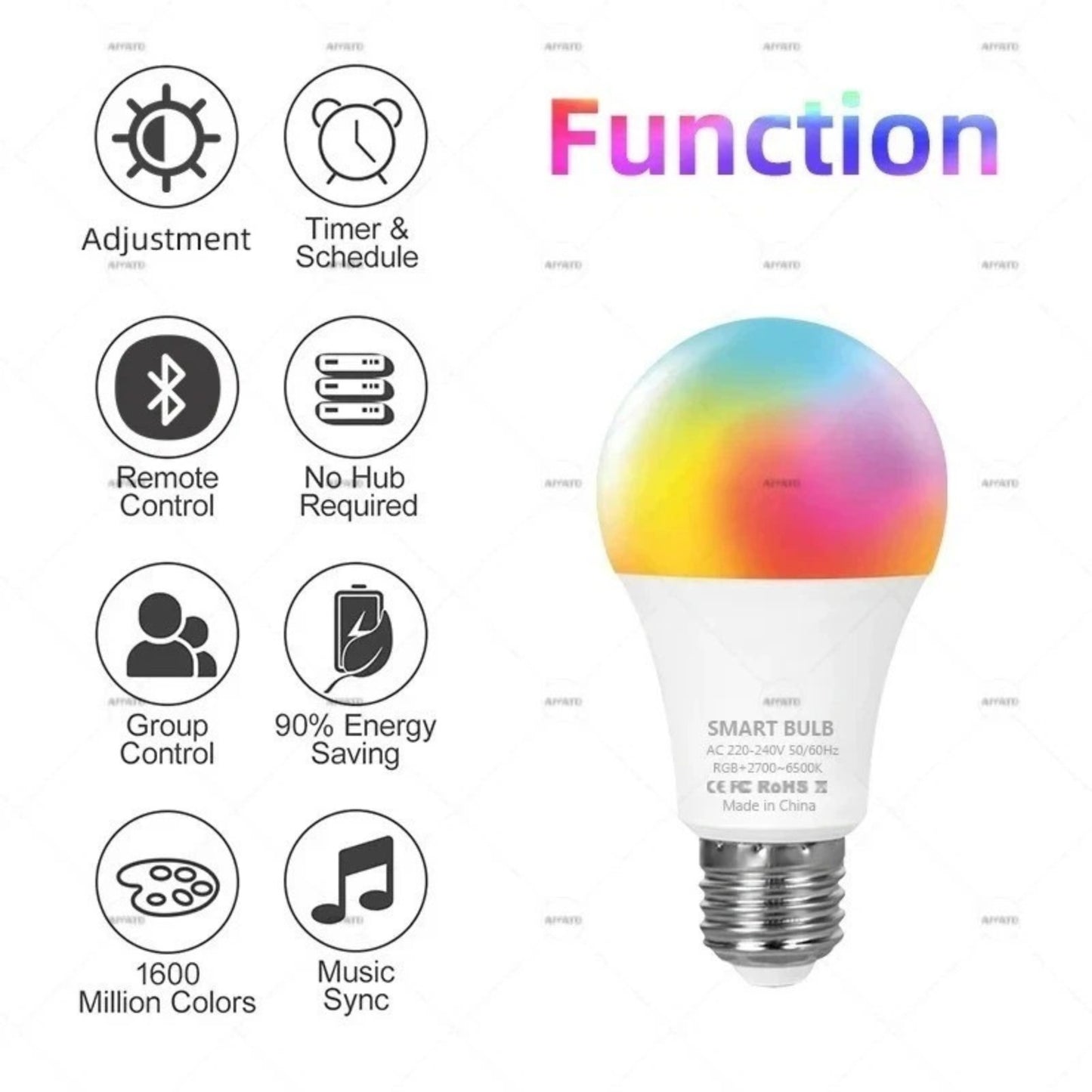 15W Smart Light Bulb Globe E27 B22 WiFi Bluetooth RGB RGBW LED Lamp Alexa Google