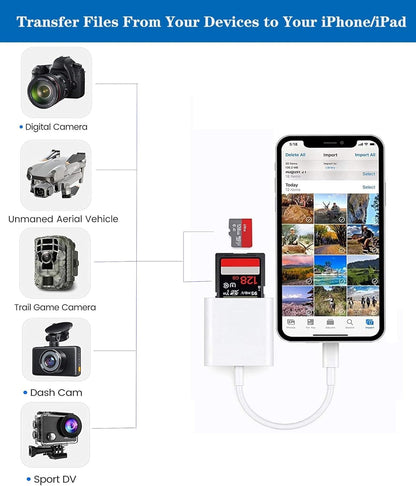 Compatible with iPhone to SD TF Card Camera Reader Adapter for iPhone 14/13/12/11 Pro Max