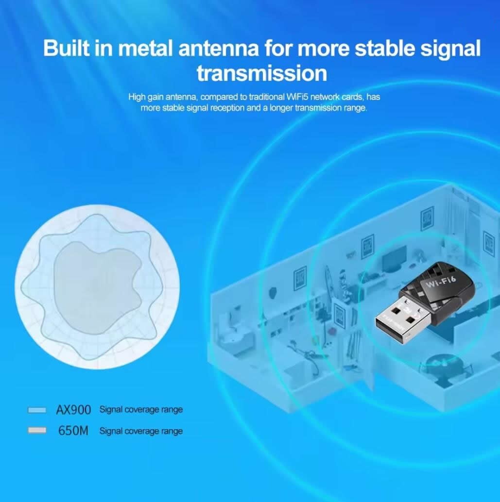 WiFi 6 + Bluetooth 5.4 900M Dual Band 2.4G 5GHz Network Card Dongle Receiver