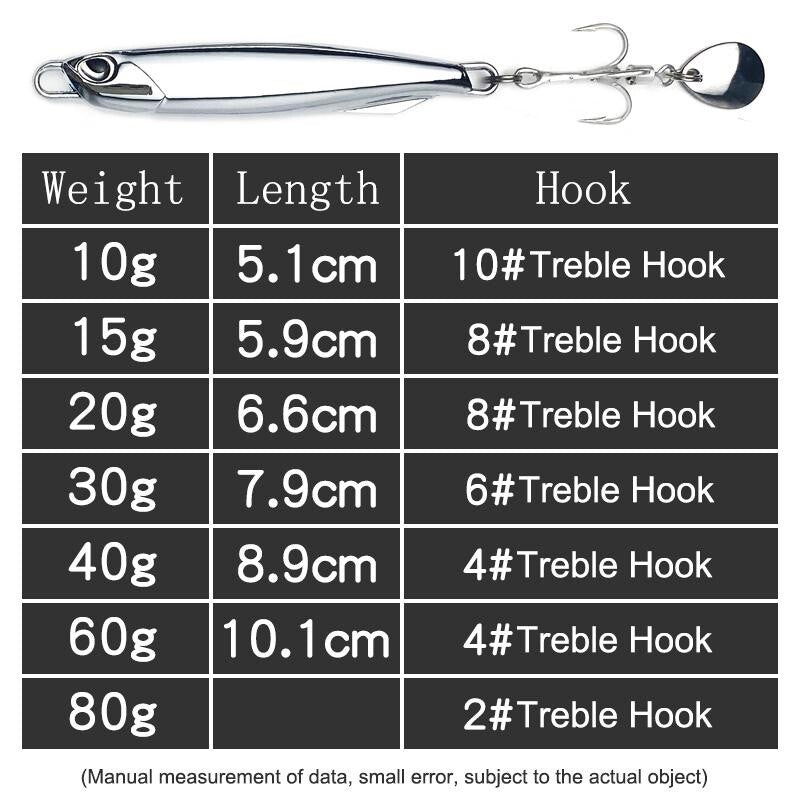 Fishing Lure Metal Slug Tailor Metal Jig Trolling 10/15/20/30/40/60/80g Salmon