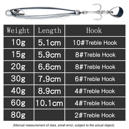 Fishing Lure Metal Slug Tailor Metal Jig Trolling 10/15/20/30/40/60/80g Salmon