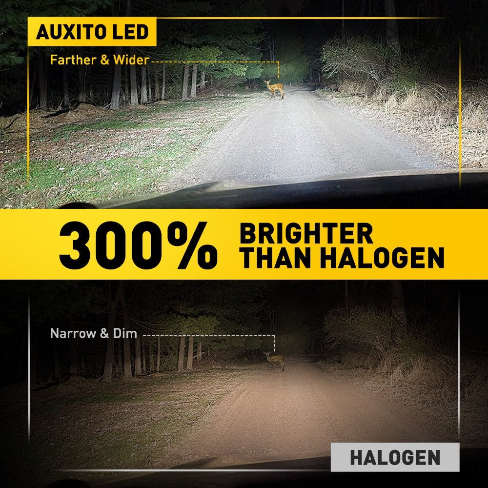 AUXITO H3 LED Headlight Kit 6000K White Fog Light Bulbs Hi/Low Beam 72W 4000LM