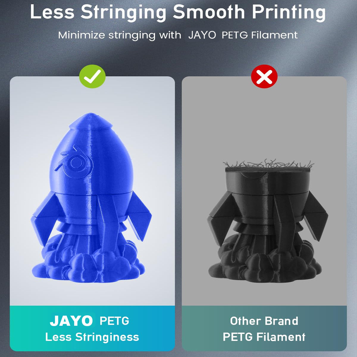 【Buy 10 Pay 6】JAYO PLA Matte High Speed PETG ABS PLA+ SILK 1.75mm Filament 1.1KG