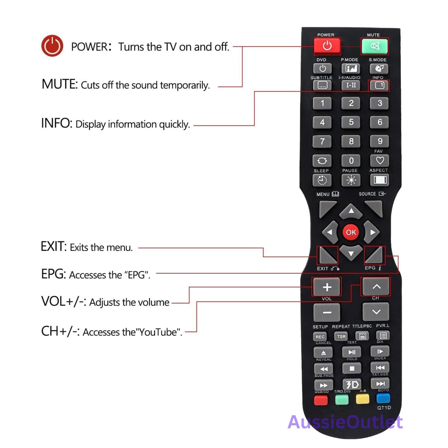 New Remote Control Replacement for SONIQ TV  QT1D  QT155  QT166  QT155S  AUSTOCK