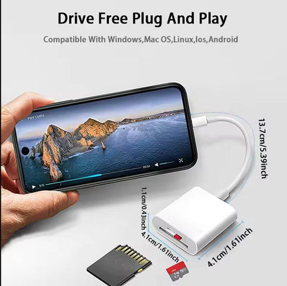 USB C SD Card Reader Compatible with iPhone 15/Mac/iPad 3-Slot USB Type C to SD/TF Card A