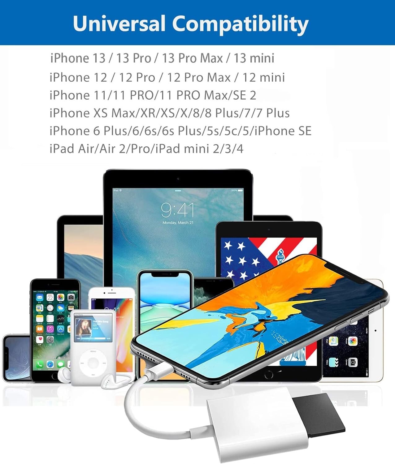 Compatible with iPhone to SD TF Card Camera Reader Adapter for iPhone 14/13/12/11 Pro Max