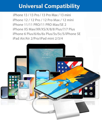 Compatible with iPhone to SD TF Card Camera Reader Adapter for iPhone 14/13/12/11 Pro Max