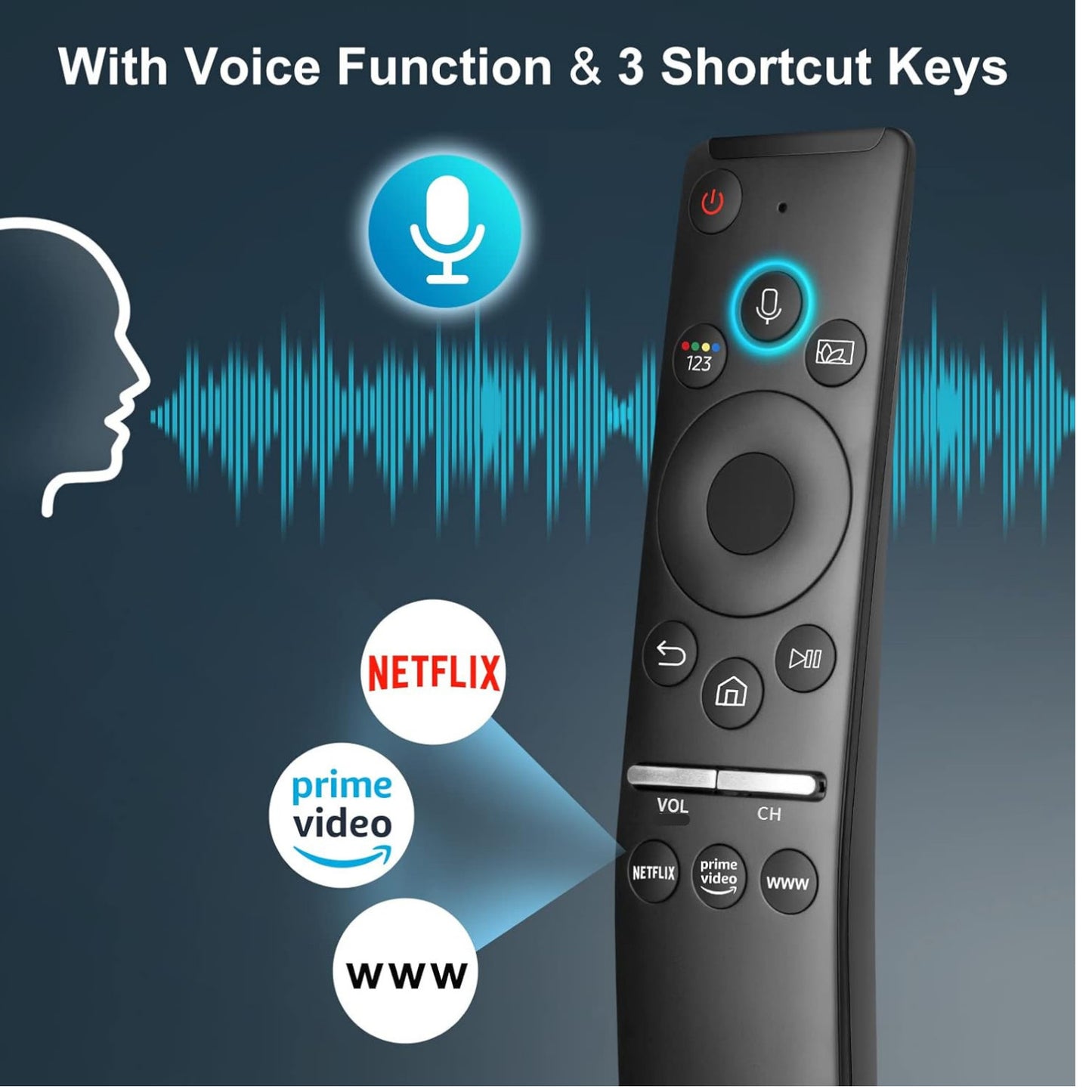 Universal Voice Remote Control For All Samsung Smart TV With Voice Function