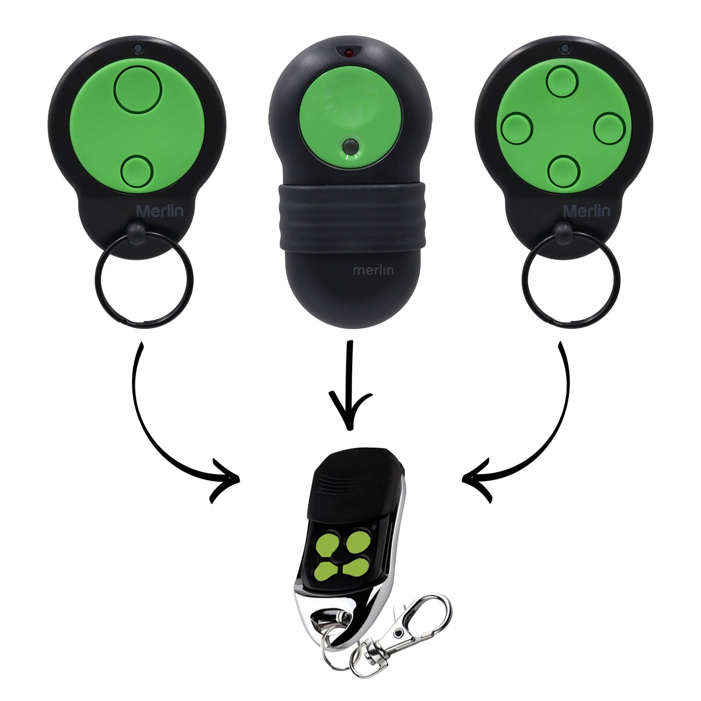 Merlin M842/M832/ M844 Compatible Garage Door Remote Control Prolift 230T/430R