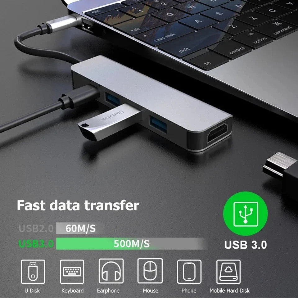 USB C Hub 5 in 1 4K HDMI USB 3.0 SD TF Type C Charging Adapter Dock