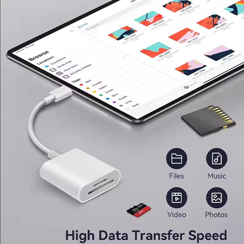 USB C SD Card Reader Compatible with iPhone 15/Mac/iPad 3-Slot USB Type C to SD/TF Card A