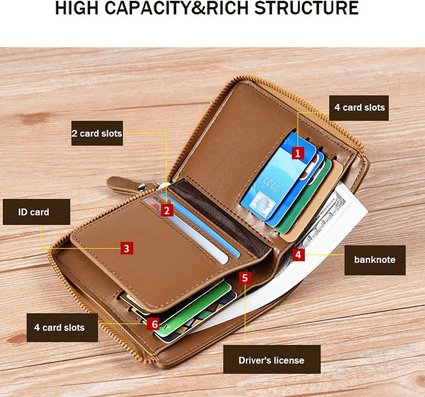 Waterproof RFID Blocking Leather Wallet ID Purse Men's Cash Credit Card Holder