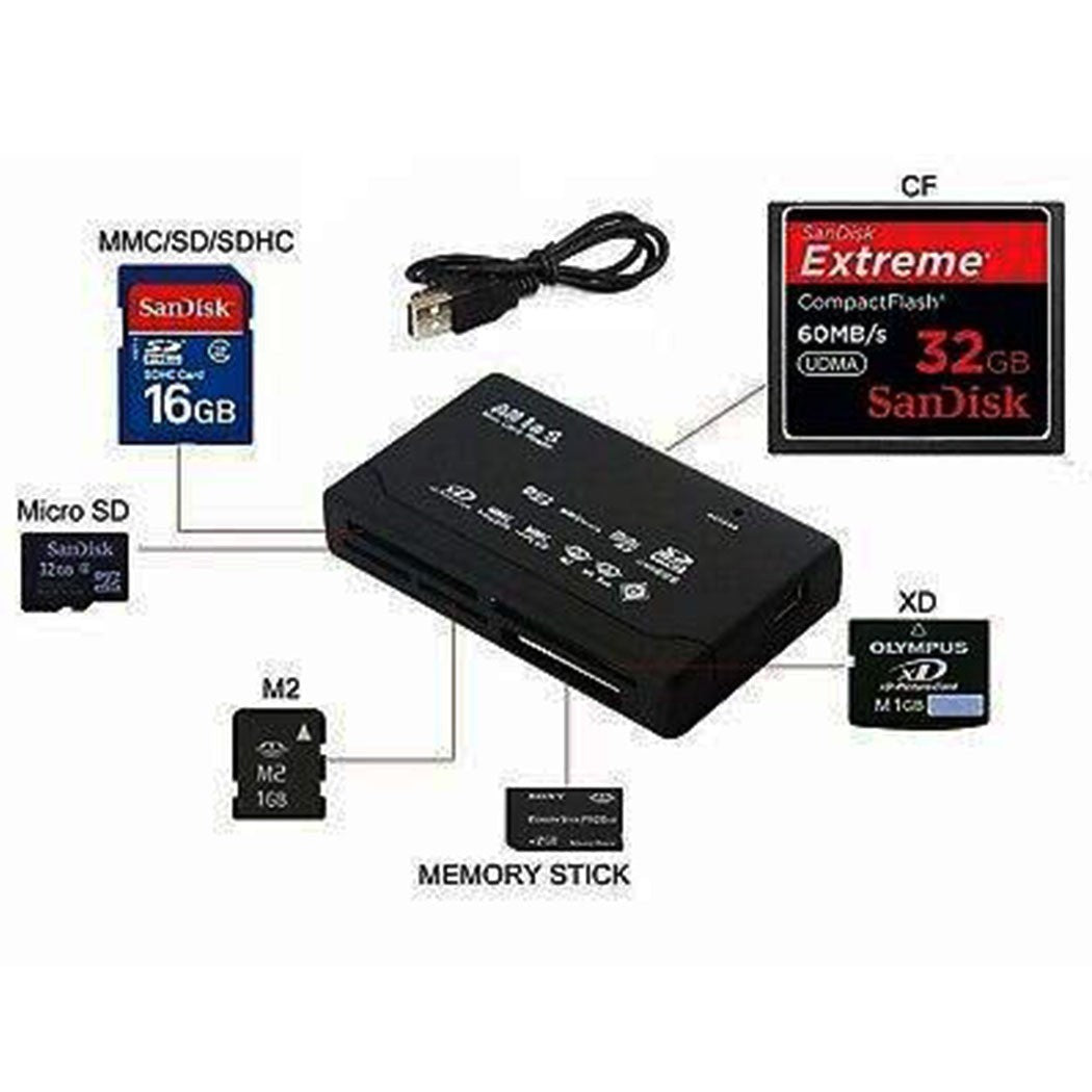 All in One USB Memory Card Reader Multi Slot SD MicroSD CF MS XD Plug Play Fast