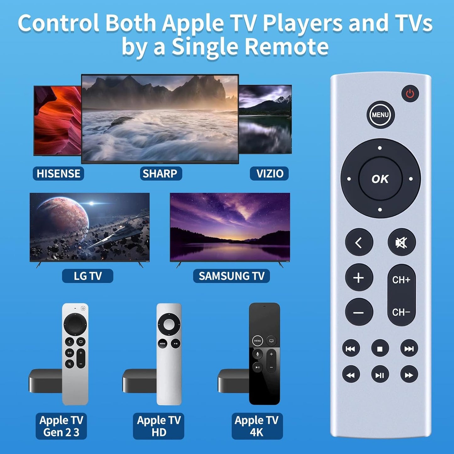Replacement Remote for Apple TV 4K HD A2843 A2737 A2169 A1842 A1625 Controller