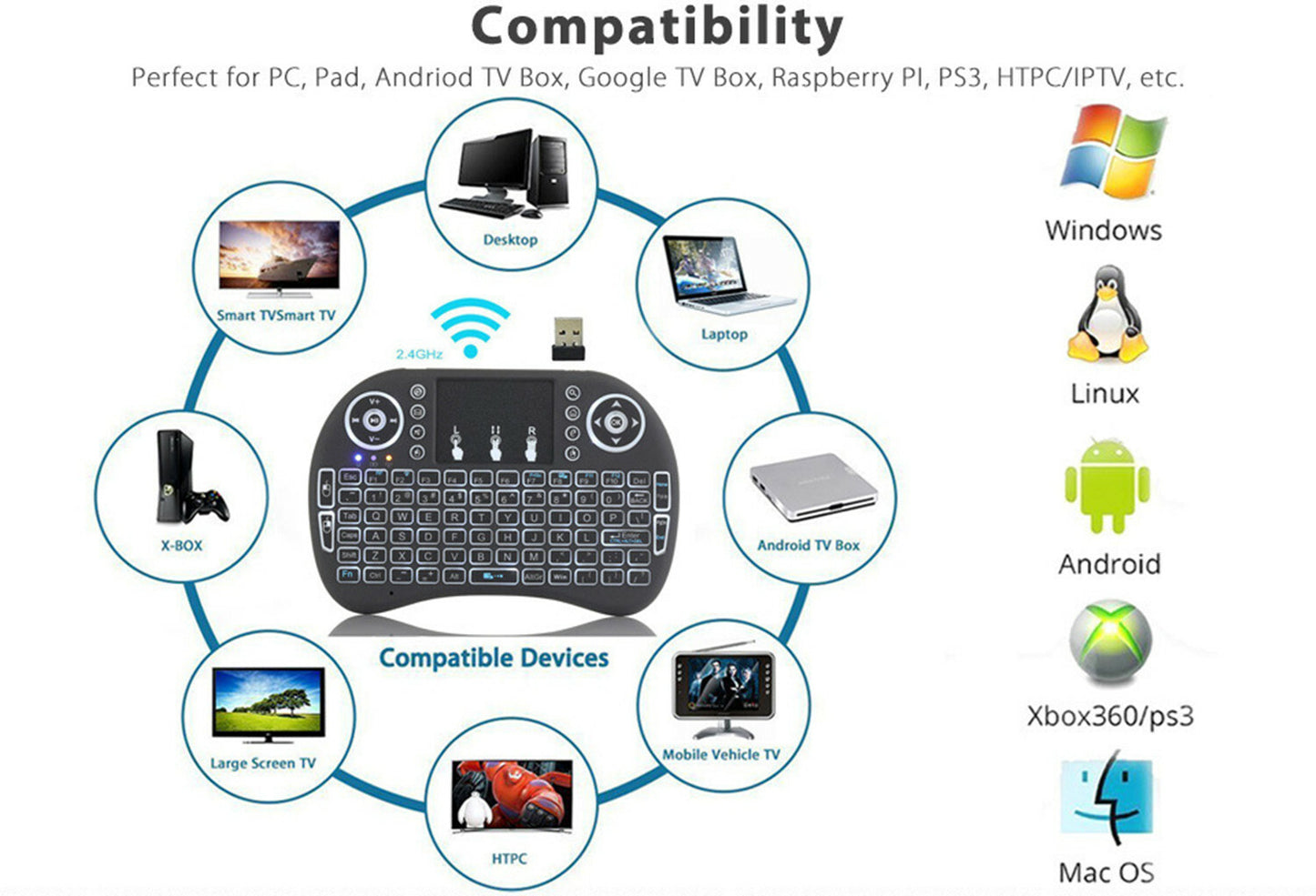 2.4GHz Mini Wireless Keyboard Mouse Backlight Air Touchpad for PC Smart TV Box