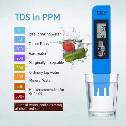 2pcs Digital TDS & pH Meter Water Tester – 0.01pH High Accuracy | 3-in-1 TDS