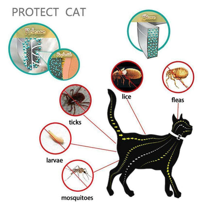 62cm Glow in the dark Collar Dog Cat Ticks & Flea Treatment 8 Months Protection