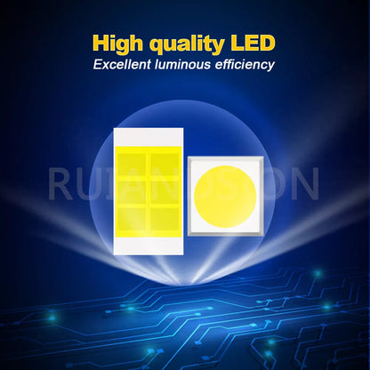 H4 LED Headlight Bulb Lamp Car Fog Globe Hi/Lo Beam White/White+Yellow DC 12-80V