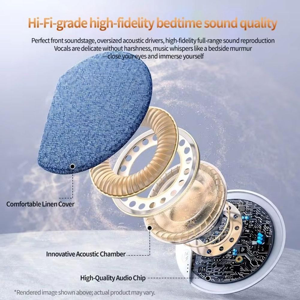 Under-Pillow Speaker for Sleeping - Portable Wireless Bluetooth Bone Conduction