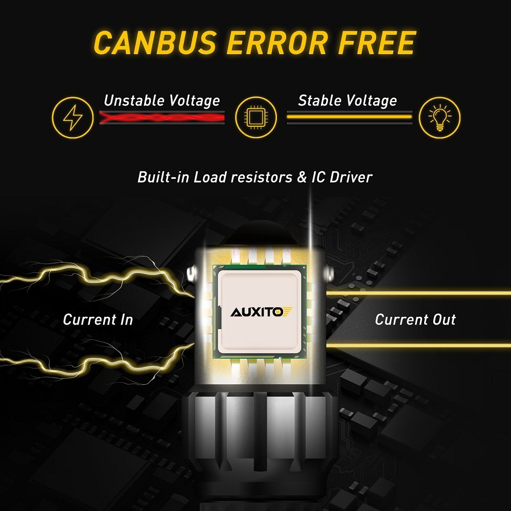AUXITO 1156 BA15S P21W Canbus LED Reverse Stop Turn Light Bulb Globe 6500K White