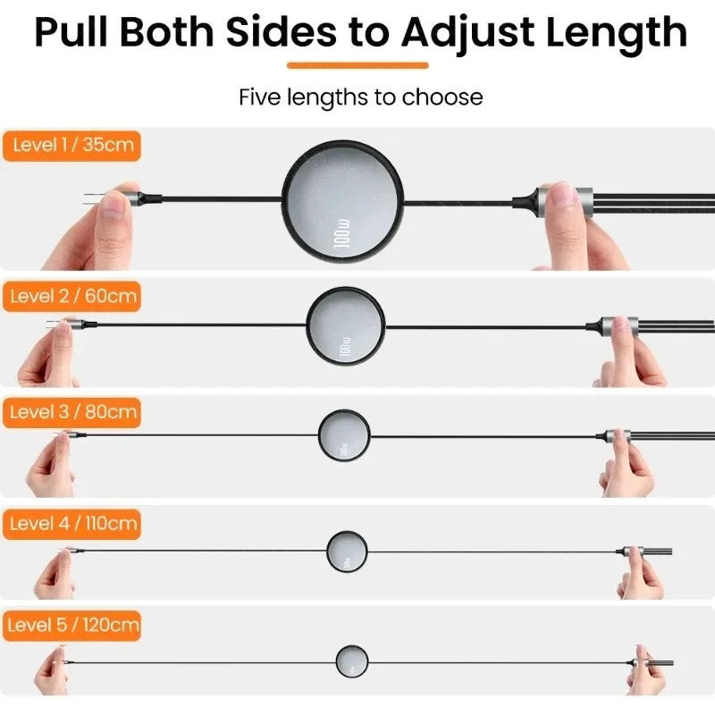 Multi Charging Cable 3 in 1 Retractable USB Charger Cord for iPhone/Samsung