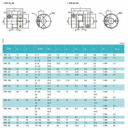 18 Sizes Flexible Shaft Coupling CNC 3D Printer Stepper Motor Connector Coupler
