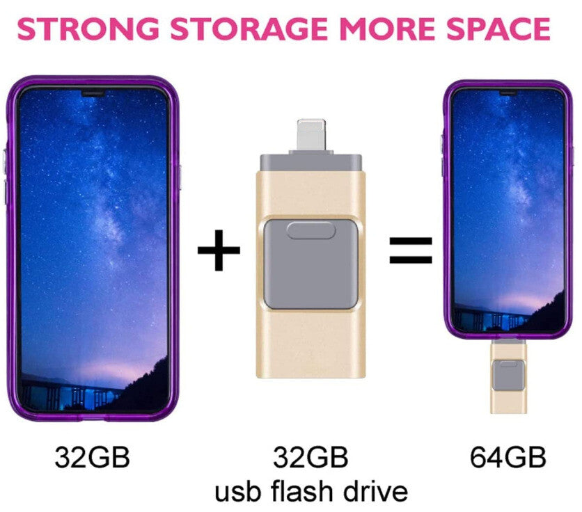 4 in 1 Memory Photo Stick USB 3.0 Flash Drive Type Compatible with iPhone Android iPad AU