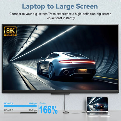 USB C to HDMI Cable 8K@60Hz 4K@120Hz Type C to HDMI-Compatible HDTV Cable for TV