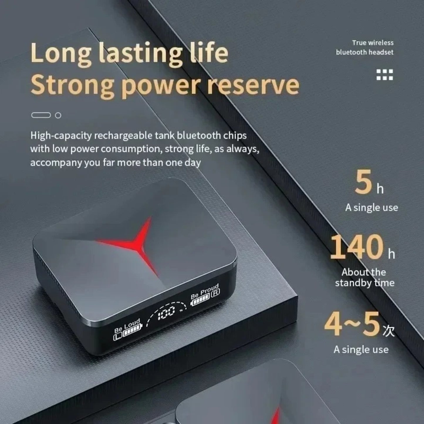 TWS Bluetooth 5.3 Wireless Earbuds Waterproof Headphone LED Display Earphones