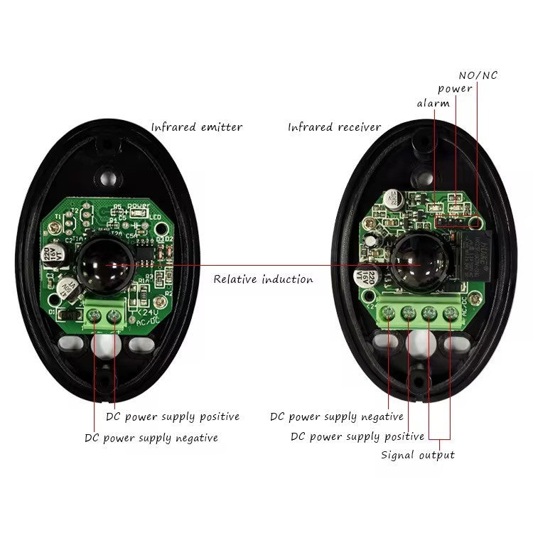 Lockmaster Infrared Safety beam Photocell Garage Gate Door photobeam sensor