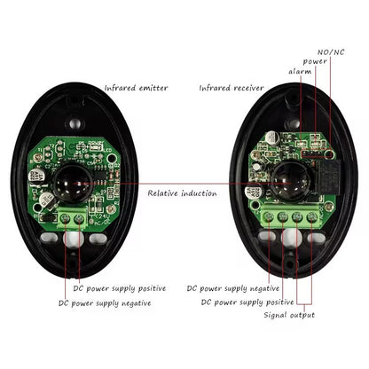 Lockmaster Infrared Safety beam Photocell Garage Gate Door photobeam sensor