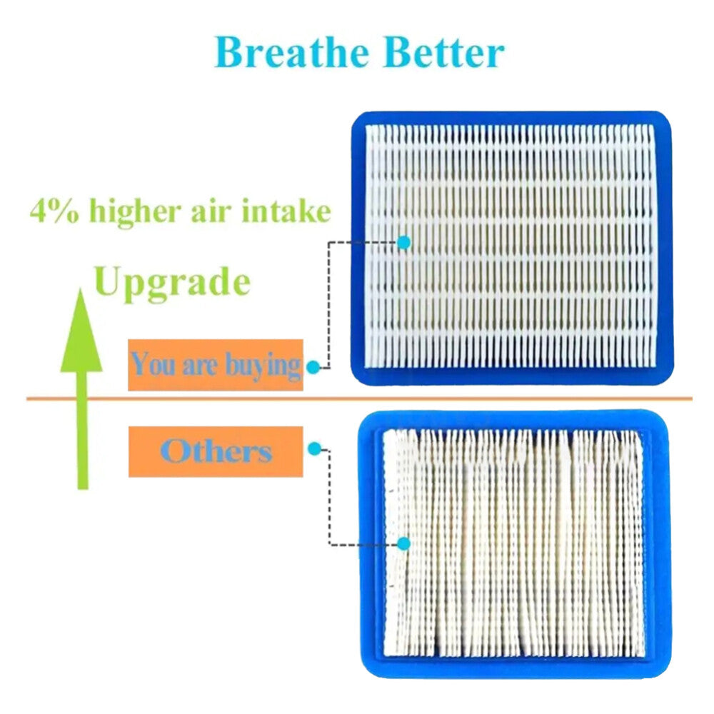 Lawn Mower Air Filter for Briggs & Stratton - Victa Rover Masport Honda 491588